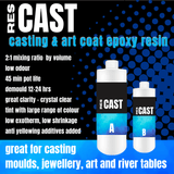 ResCAST - epoxy casting resin 1.5 Litres - LBB Resin - 2 pack, 2pack, epoxy, resin products, sale, Section 8, spo-default, spo-disabled, Wholesale